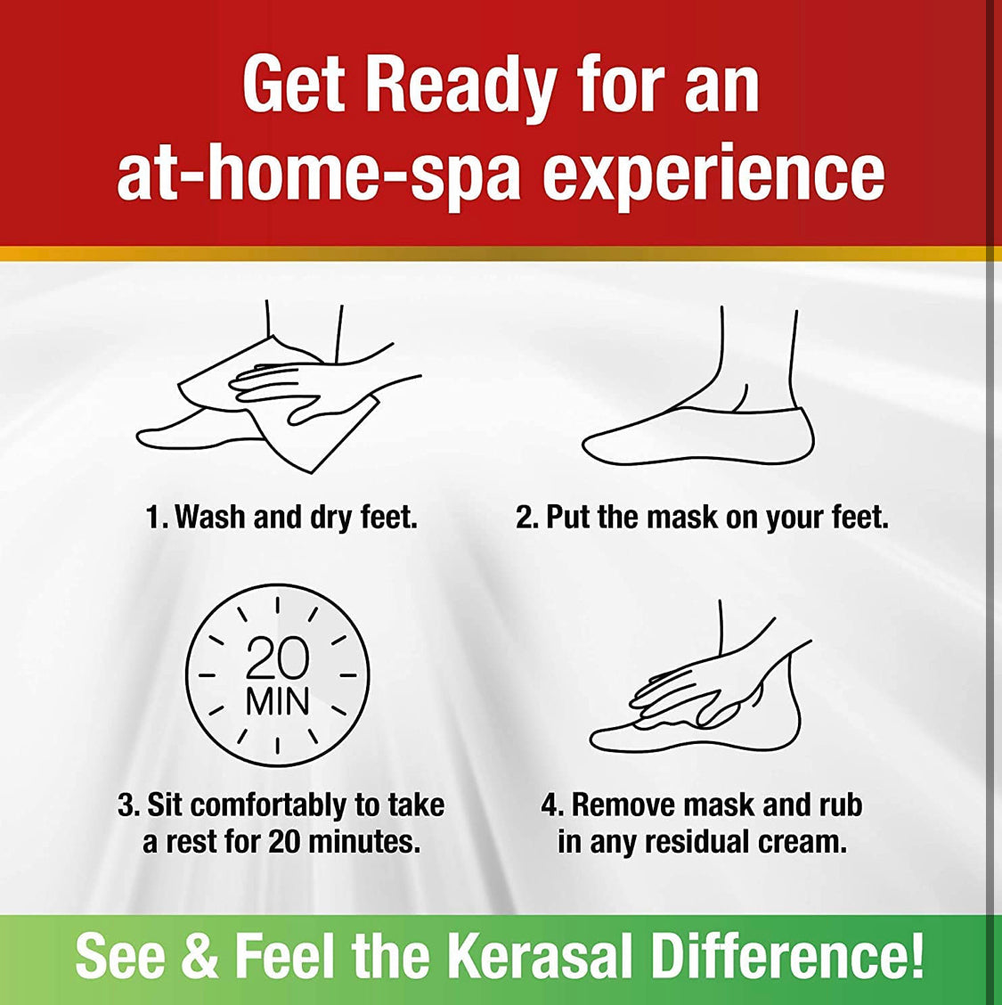 Miracle Kerasal Intensive Repair Foot Mask Foot Mask for Cracked Heels and Dry Feet, Single ( Pair), 1 Count