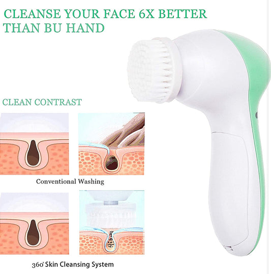 face scrubber ,Waterproof Facial Cleansing 5 in Brush + 1 Beauty care masserfor Deep Cleansing, Gentle Exfoliating, Removing Blackhead, face exfoliator skin care tools face Cleansing brush with travel