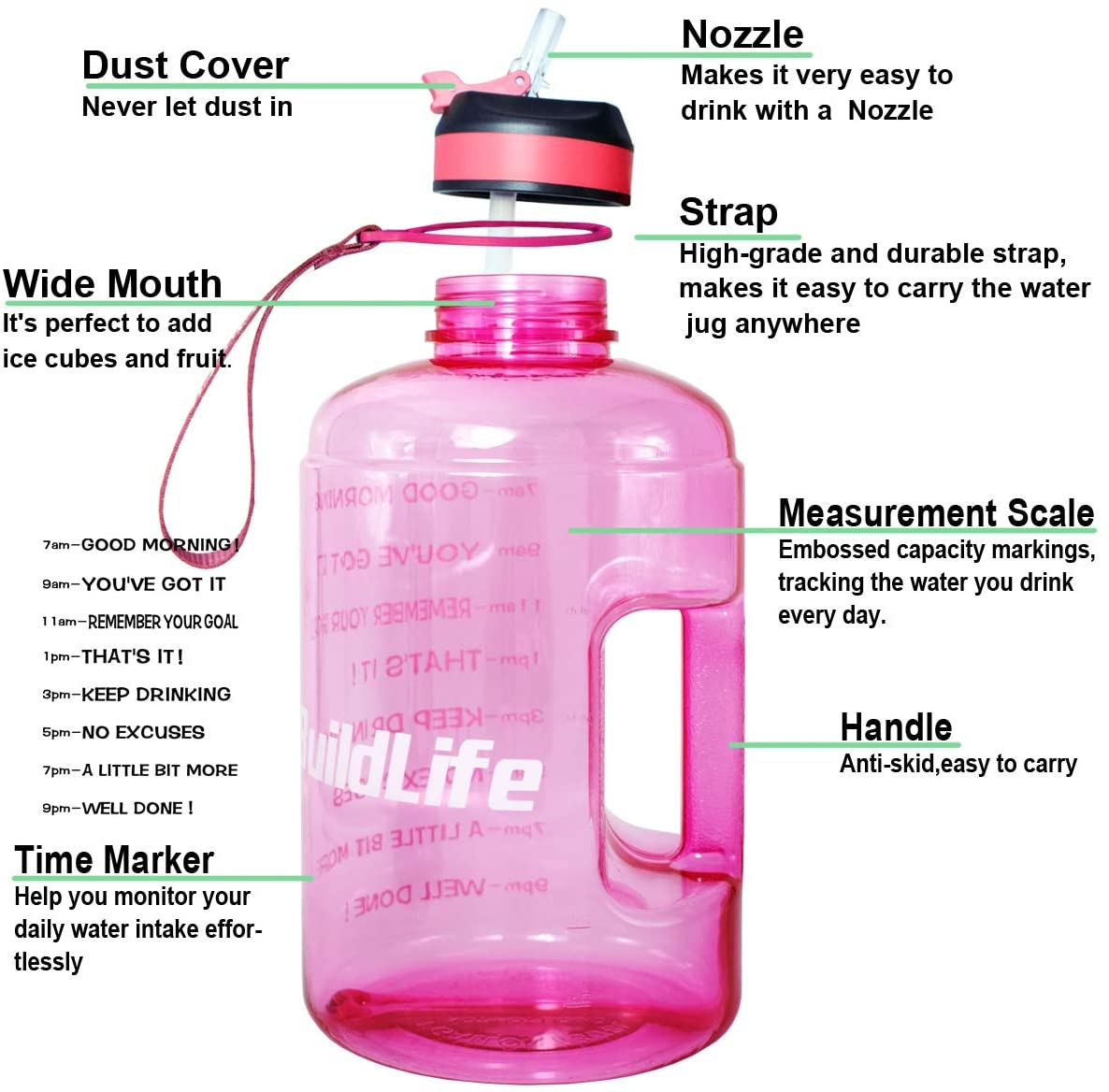 BuildLife Gallon Motivational Water Bottle Wide Mouth with Straw & Time Marked to Drink More Daily - BPA Free Reusable Gym Sports Outdoor