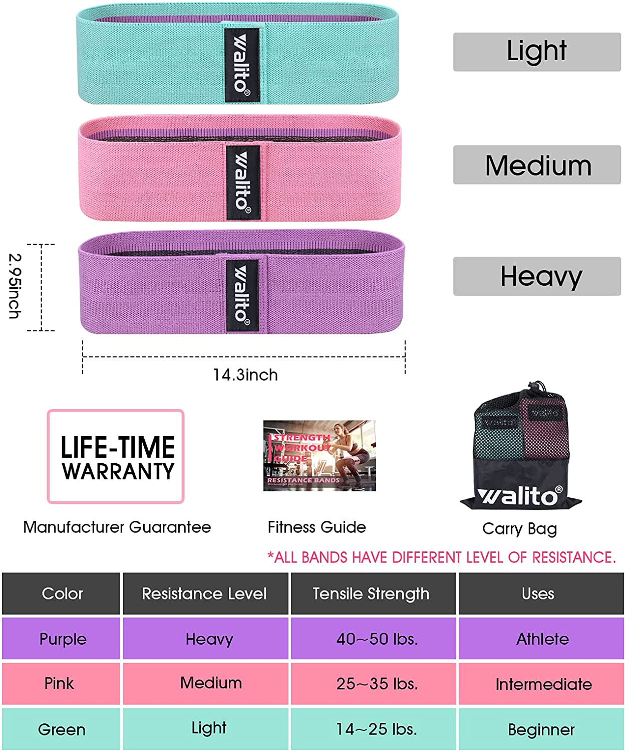 Resistance Bands for Legs and Butt - Exercise Bands Set Booty Hip Bands Wide Workout Bands Sports Fitness Bands Resistance Loops Band Anti Slip Elastic