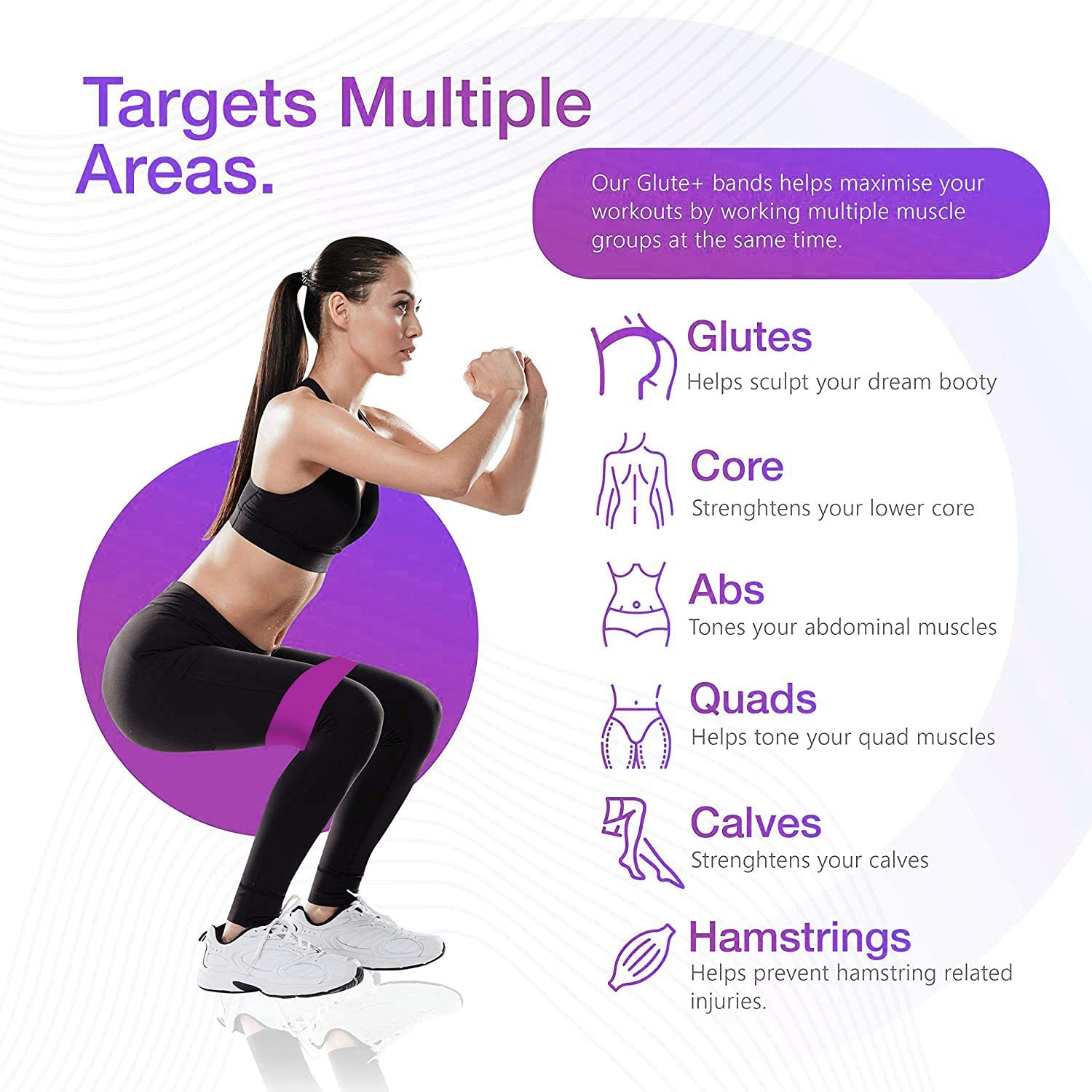 CKE Resistance Loop Bands for Women Butt and Legs Exercise Workout