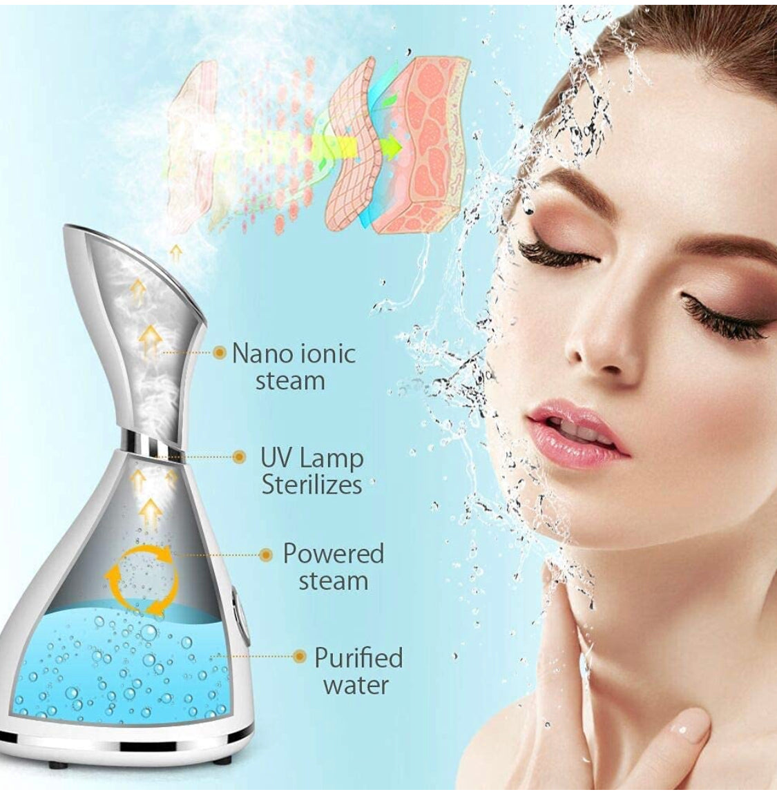 Facial Steamer-Face Steamer for Facial Deep Cleaning Home Facial Spa Warm Mist Humidifier Atomizer Sauna Sinuses Unclogs Pores with Blackhead Stainless Steel Kit and Hair Band (White), F0110