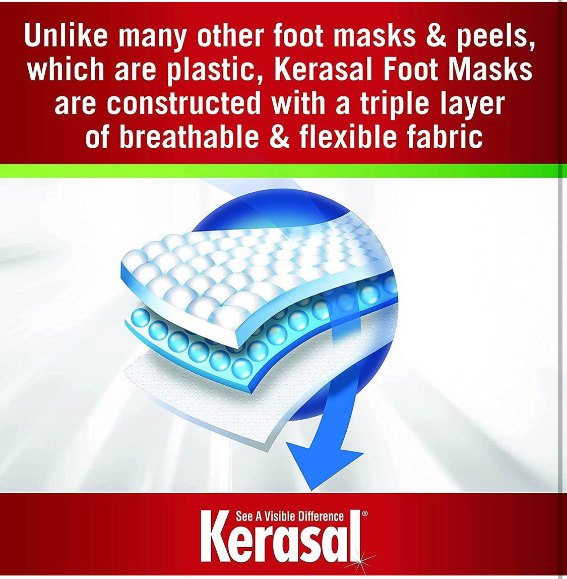 Miracle  Kerasal Intensive Repair Foot Mask Foot Mask for Cracked Heels and Dry Feet, Single ( Pair), 1 Count